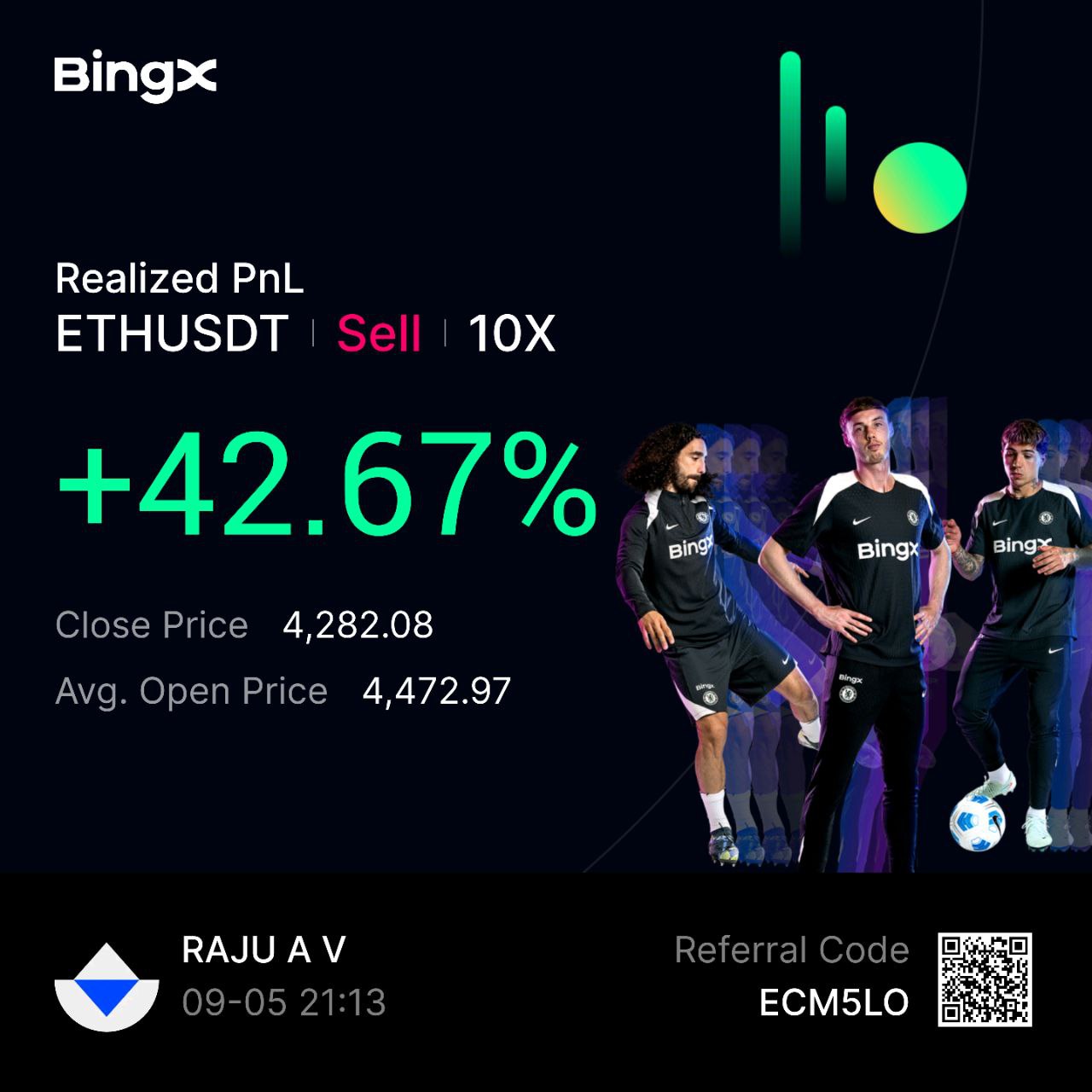 BingX user profit screenshot 3