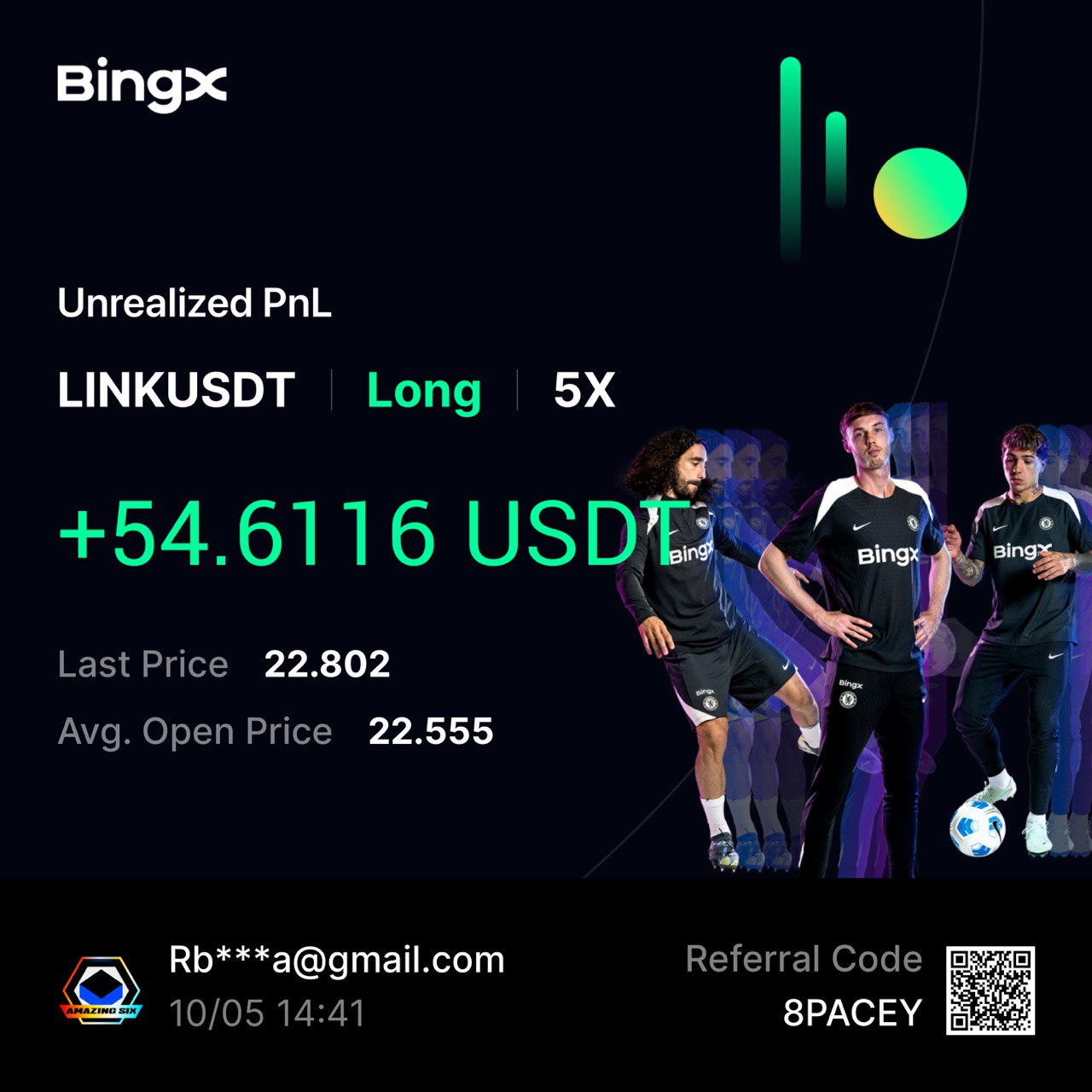 BingX user profit screenshot 11