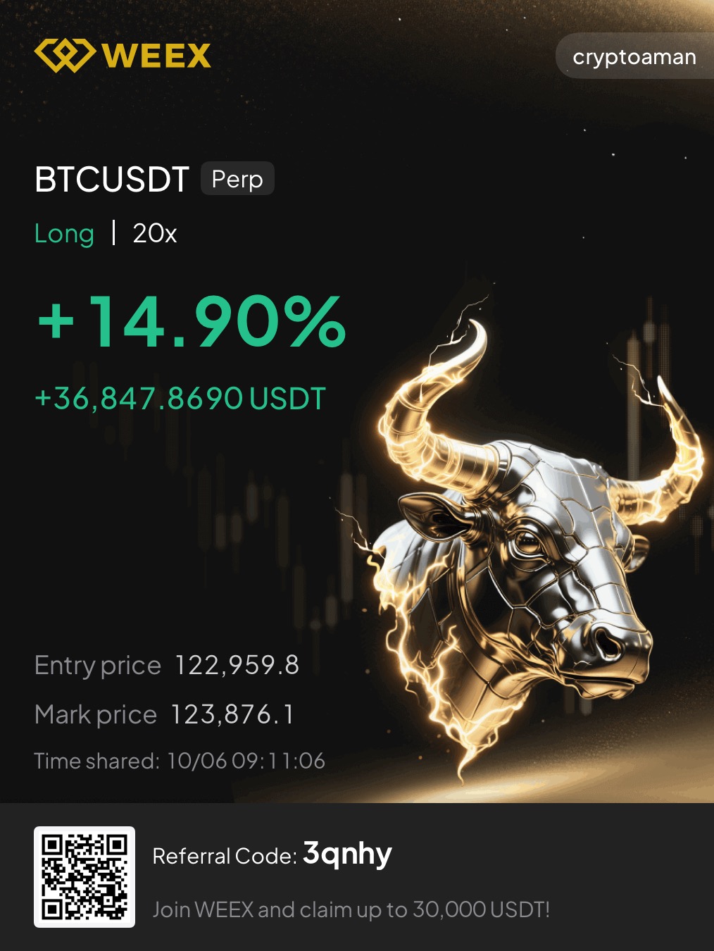 BingX user profit screenshot 15